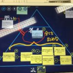 写真 2017-02-18 16 37 49